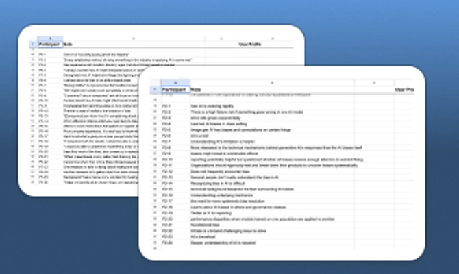 Data Synthesis Process
