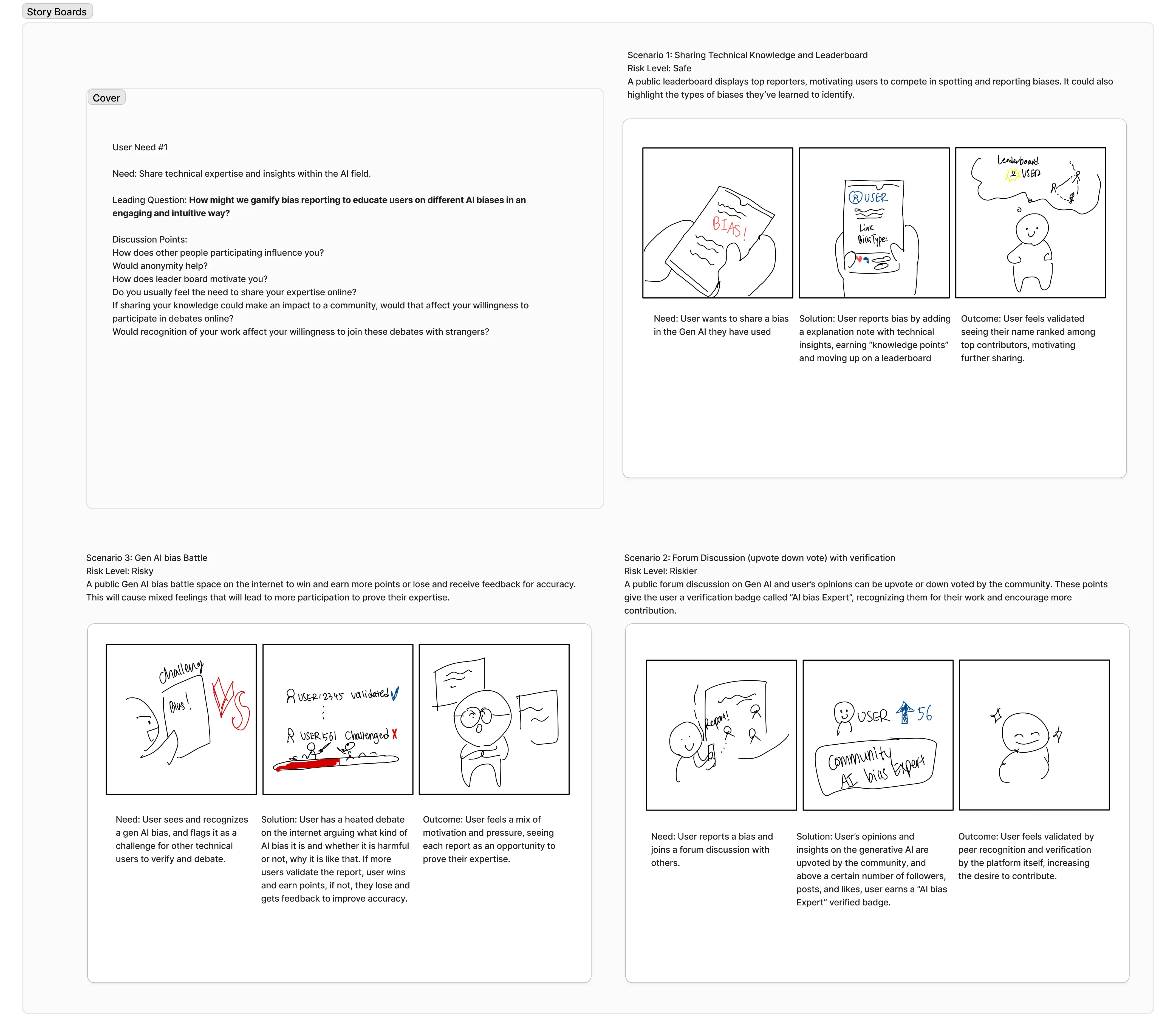 Story Board